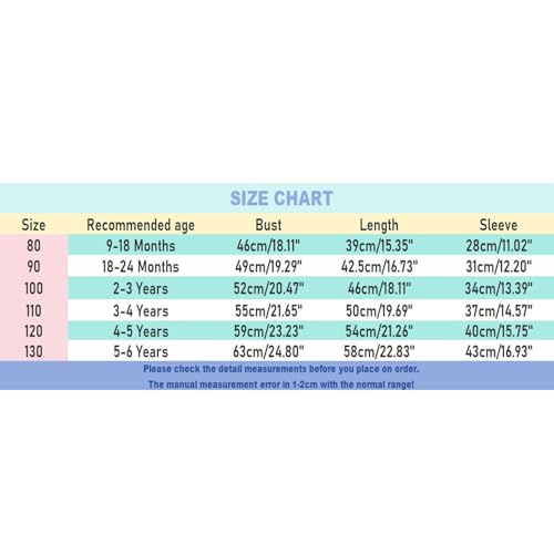 Ruffle Butts Girls Swimsuits with Swim Caps Floral Print Bathing Suit Cute Long Sleeve Zipper Summer Beach Rashguard