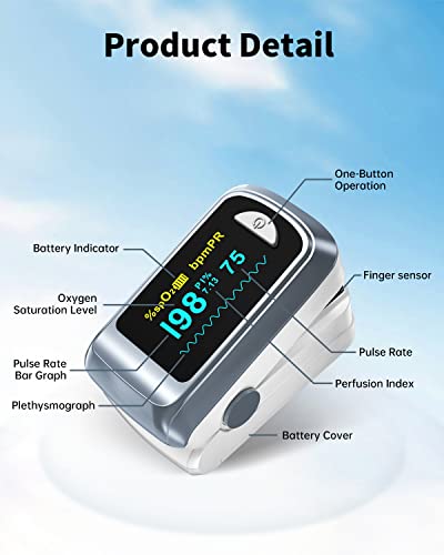 Fingertip Pulse Oximeter Blood Oxygen Saturation Monitor Pulse Ox, Heart Rate and Fast Spo2 Reading Oxygen Meter with OLED...