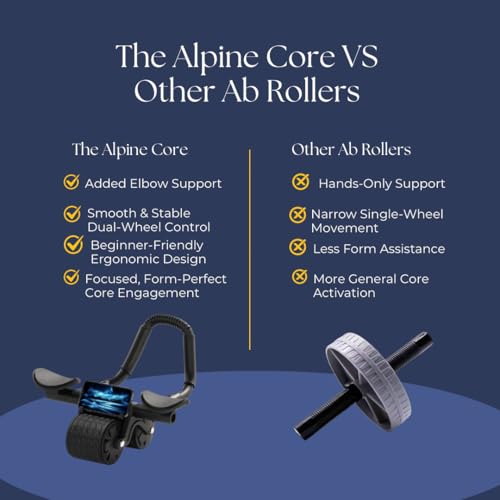 The Alpine Core - Ab Roller with Elbow Support Wheel for Core & Strength Training